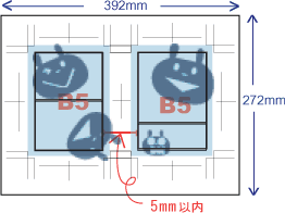 B7,B6,B5及び変形断裁など